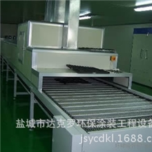 生产面包机铁氟龙（特富龙、特氟隆）不沾漆高温喷涂生产线及设备