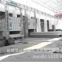 台车式模具钢退火炉，退火质量有保证