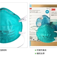 3M1860口罩防雾霾pm2.5防病毒医用口罩N9520只装