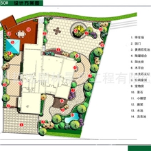 别墅私家花园景观设计（一）