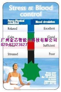 专业生产压力测试卡,心情测试卡,心情卡,冰箱温度贴全国最低