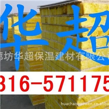 出口玻镁玻璃棉复合板