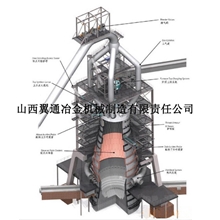 供应出口印尼镍矿冶炼高炉450立方米节能烧结机镍矿烧结机