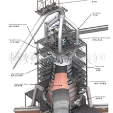 提供高炉镍铁冶炼维修及安装服务节能烧结机-镍矿烧结机-铬矿烧结