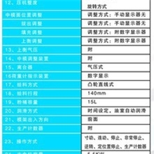 PG-25T粉末压机干粉成型压机陶瓷粉末成型机