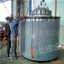 供应铜丝退火炉长城工业电炉热处理设备