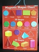 供应磁性冰箱贴,磁性制品