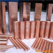 钨铜合金、钨铜、钨铜板、钨铜合金板