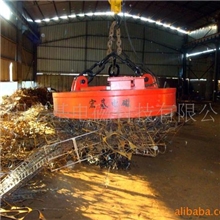 供应电磁吸盘(图)吸盘真空吸盘电磁吸盘强磁吸盘强力电磁吸