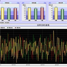 Stand60-S电力监控软件【简版】，报警，棒图，曲线，无数据库