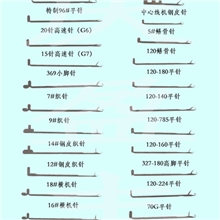 长期批发各种平针/钢皮针/进口织针