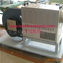 供应铸型专用高压热风机(图)