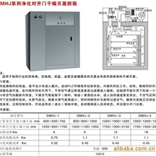 供应优质净化对开门干燥灭菌烘箱