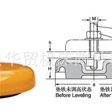 供应常州具有使用方便隔振减震低噪音特点S78型机床减震垫铁