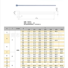 供应射梢，顶针直杆EPN，双节射梢，单节射梢，SKD-61单/双节射梢