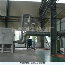 供应通宝新型喷砂房/按要求定制