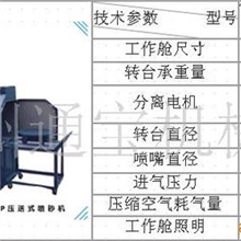 供应压送式喷沙设备，高压标准式喷砂机