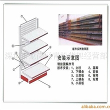 深圳龙岗区超市货架安装图超市货架安装方法与图例