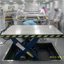 固定升降平台、升降平台、流水线升降平台、升降机