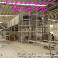 供应浴缸吸塑机浴缸机械,亚克力机械固化炉,烘干房(图)