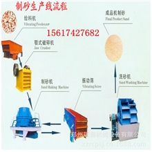 专业生产制砂生产线厂家_制砂生产线设备价格_制砂生产线技术过硬