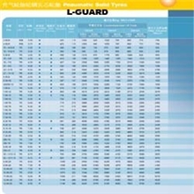 供应实心胎6.50-10和28X9-15(图)