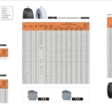叉车轮胎实心胎