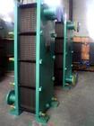 专业供应BR1.8板式冷却器/BR板式冷却器/板式热交换器