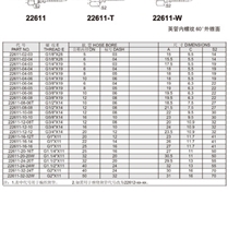 直销英锥管内螺纹60度外锥面（22611-T/W）欢迎订购!