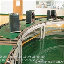 天络顺专业生产-90&deg;转弯滚道线-滚筒输送机