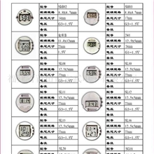 批发供应电子表芯,义乌表芯