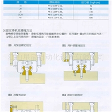 直线导轨，方轨，线导，导轨，上银导轨，银泰线轨