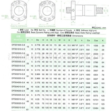 滚珠丝杆，丝杆，大导程丝杆
