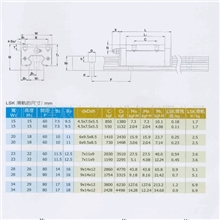 直线导轨，方轨，线轨，导轨，上银导轨，银泰导轨