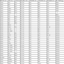 工程履带300-400MM宽工程履带规格表
