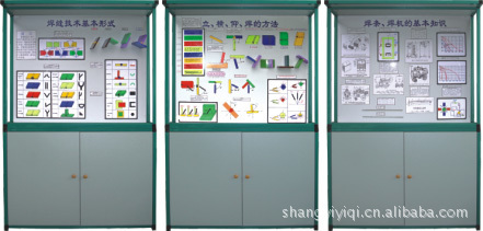 《减速器》电脑控制声动同步解说陈列柜
