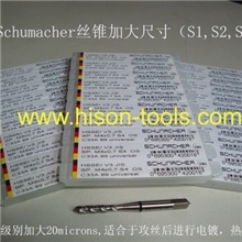 供应国际品牌专业加工不锈钢德国SCHUMACHER精密螺旋进口丝攻