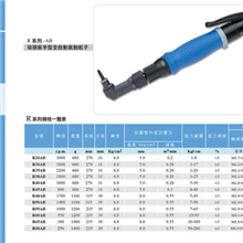 总代理销售台湾美之岚R系列全自动弯头气动起子