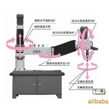 供应电动万向攻牙机(图)