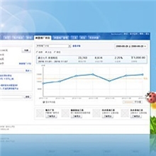 最好的印刷软件|印友动力ERP