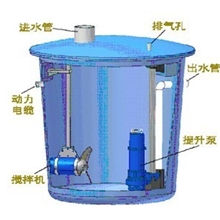 地下室污水提升器