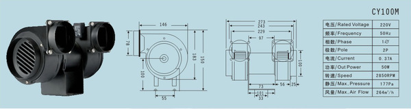 供应CY100M离心风机造工精细金属低压风机大型工厂专用抽风机