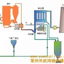 销售锅炉二次循环系统、厂家专业品质生产！