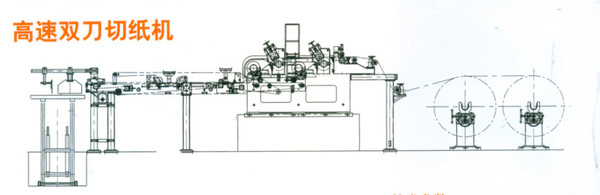 专业生产造纸机械高速双刀切纸机净纸宽度1760-3800mm