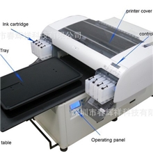 供应A2万能平板打印机|T恤专用印花机|厂家直销-普兰特品牌