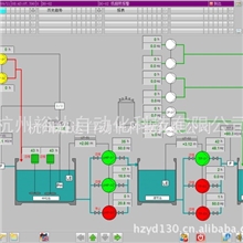 【品质保证】污水处理控制系统SCADA，提供编程、调试技术服务