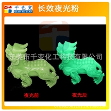 供应厂家直销夜光发光变色油漆