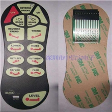 那里有薄膜开关、电源面贴，防静电薄膜按键