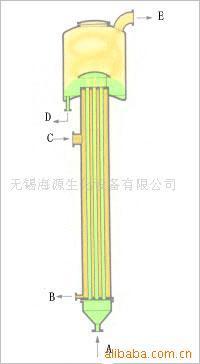 供应WSD蒸发成套装置蒸发器,厂家直供,专业生产