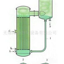 厂家生产供应循环式蒸发器,欢迎咨询合作